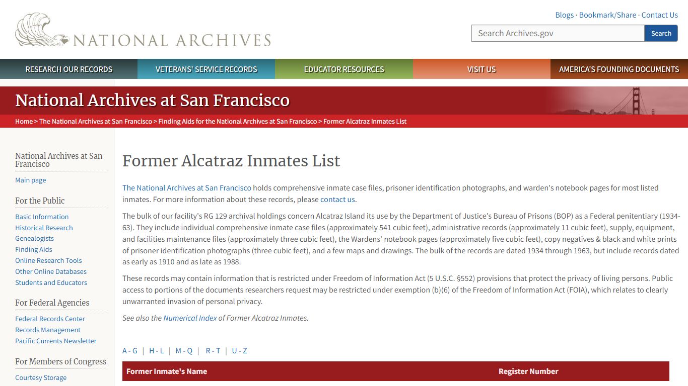 Former Alcatraz Inmates List | National Archives